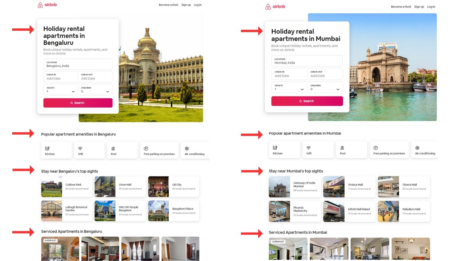 airbnb and oyo seo marketing strategy