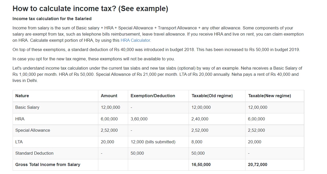 cleartax SEO case study