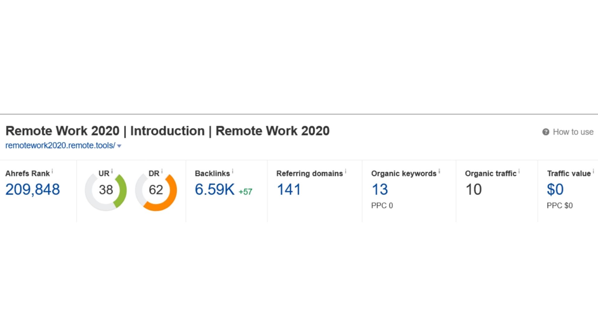 Glassdoor SEO casestudy