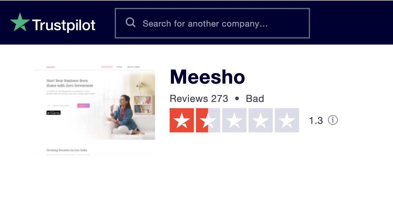 Meesho Business Model