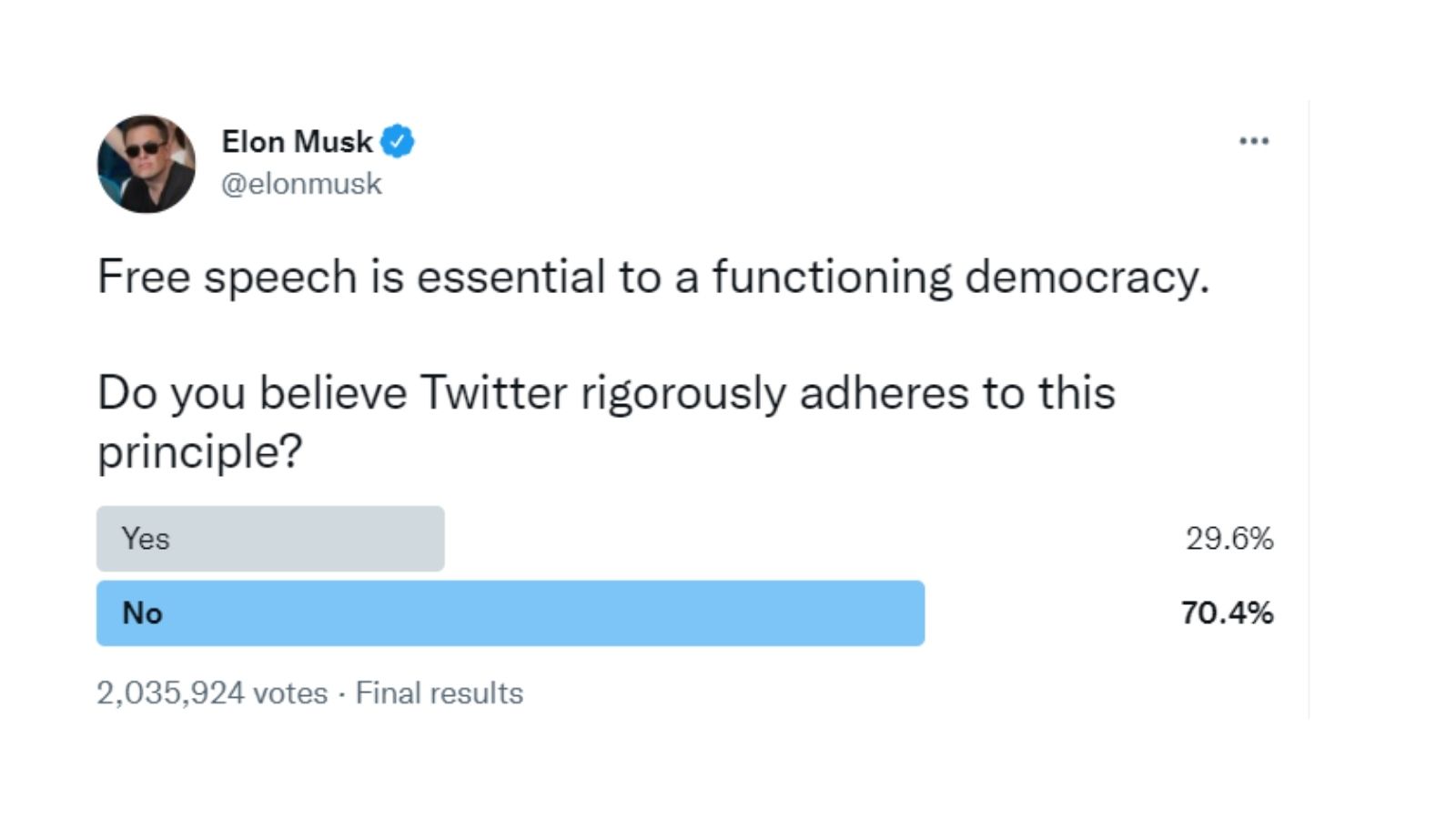 musk buys twitter