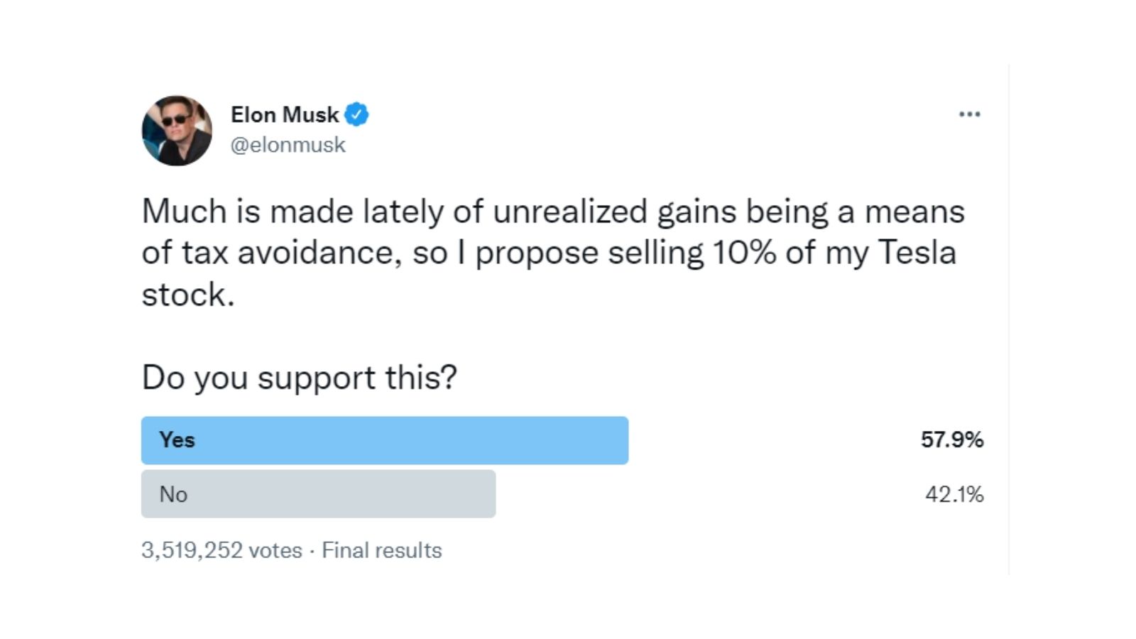 musk buys twitter