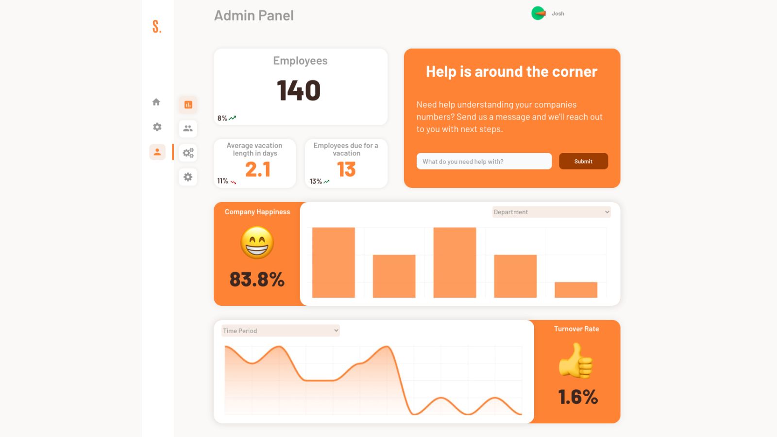 serenifits-nocode-case-study