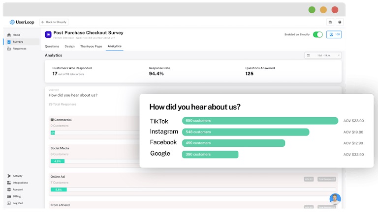 userloop-nocode-case-study